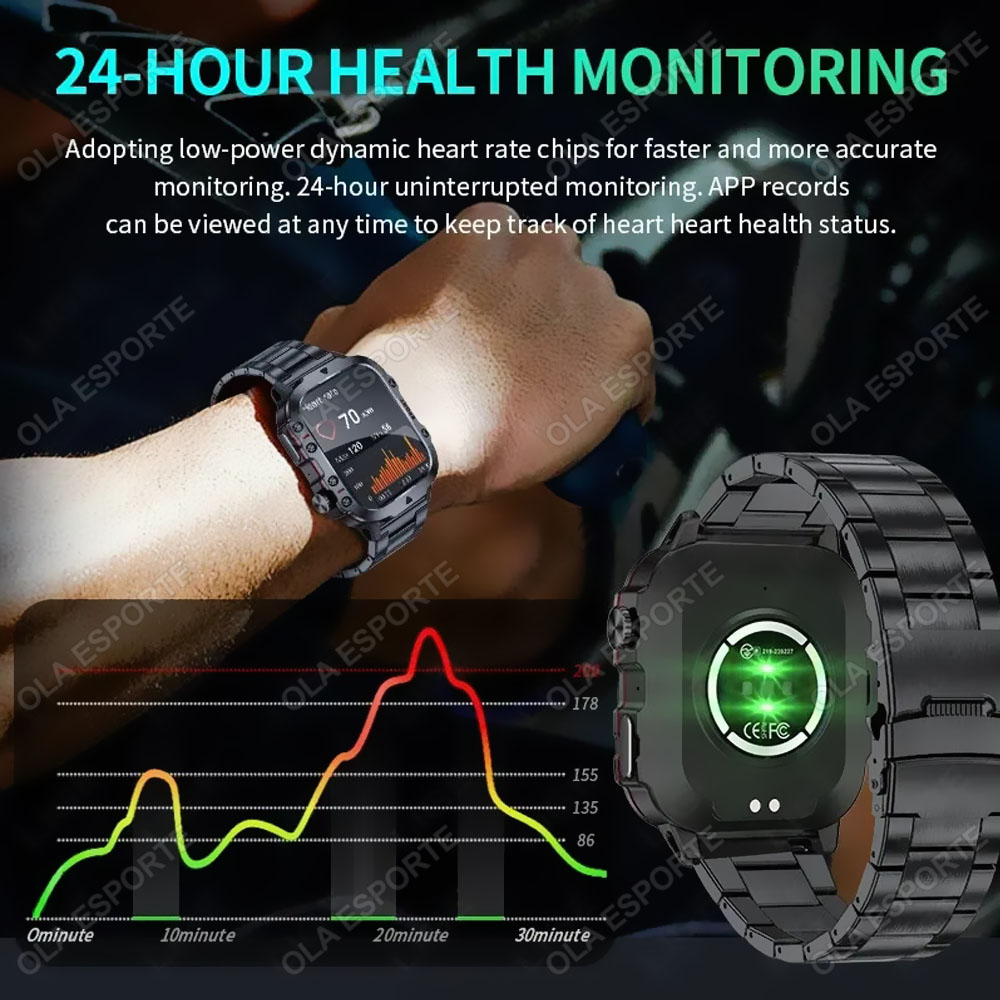 Originele Robuuste Smartwatch  - Smartwatch Watches For Women With Gps recensie en prijs