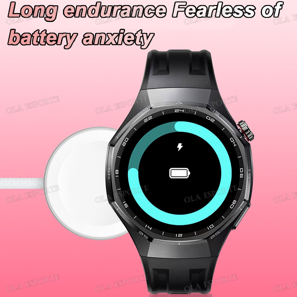 Sport Smartwatch voor Mannen e - Smartwatch Watches For Women With Gps recensie en prijs